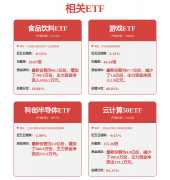 冲击之下上半年外贸数据布局性分化加剧